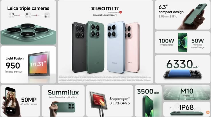 Why Xiaomi Phones Are Rapidly Becoming Global Favorites