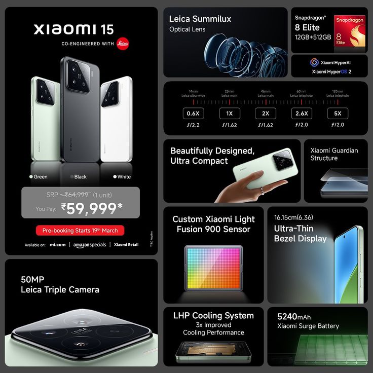 Xiaomi Devices Packed With Impressive Features at Competitive Prices