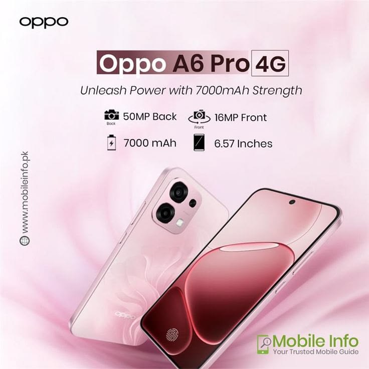 Amazing Oppo Mobile Innovations Transforming Everyday Life
