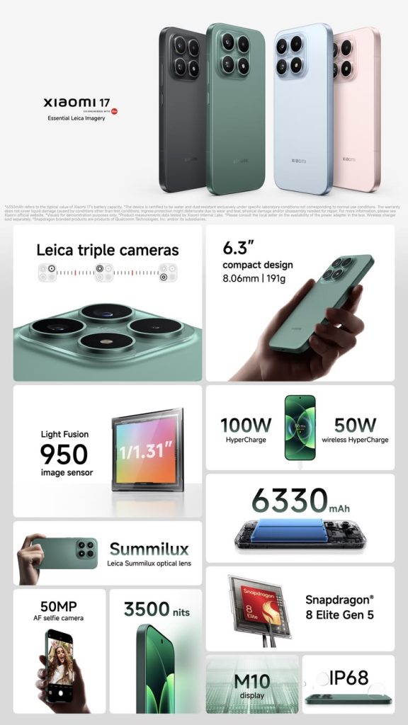 Powerful Xiaomi Innovations Delivering Outstanding User Experiences