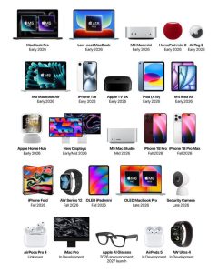 Discover the Extraordinary Features That Make Apple Products Iconic