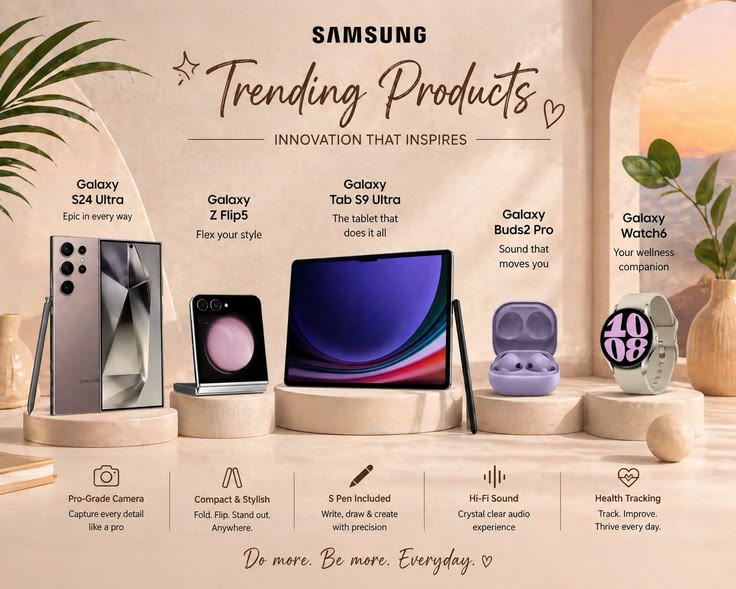 Revolutionary Samsung Technology Making Everyday Tasks Easier